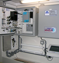 Continuous analytical measurement can provide a proactive approach to improve effluent quality Process Monitoring & Control